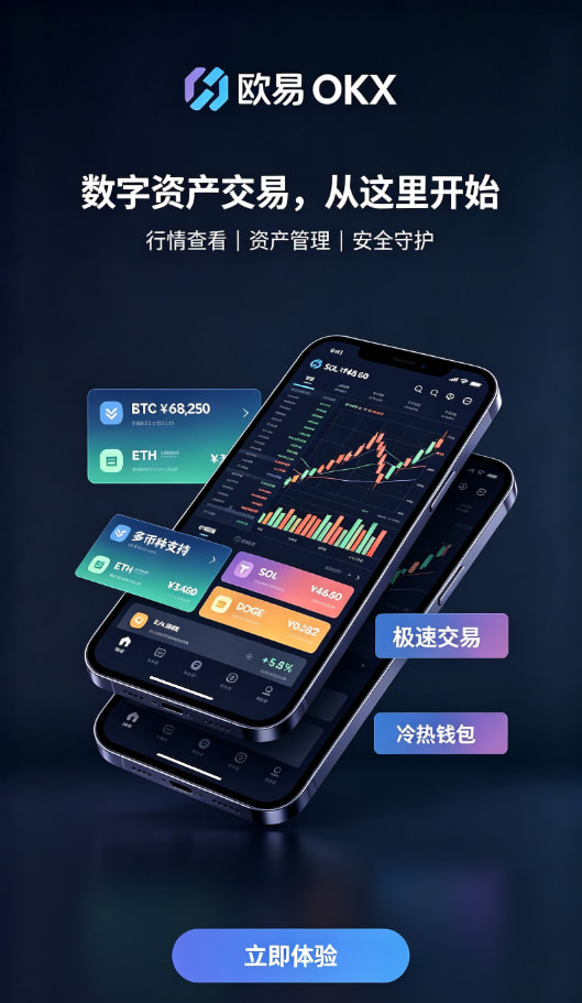 欧交易所app下载合约教程